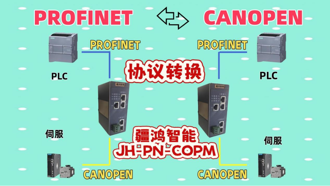 印机智联:疆鸿智能PROFINET转CANopen的完美翻译官