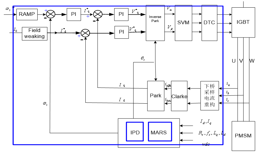 b4ef1fba-06f1-11f1-90a1-92fbcf53809c.png