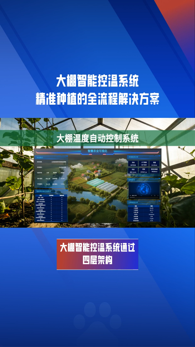 #農(nóng)業(yè)物聯(lián)網(wǎng) 大棚種植總為溫度發(fā)愁？這套智能系統(tǒng)讓作物24小時(shí)享受“定制氣候”，增產(chǎn)省力一鍵搞定！
