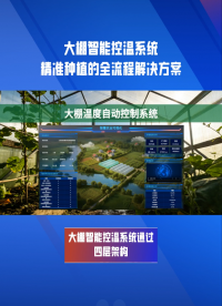 #農(nóng)業(yè)物聯(lián)網(wǎng) 大棚種植總為溫度發(fā)愁？這套智能系統(tǒng)讓作物24小時享受“定制氣候”，增產(chǎn)省力一鍵搞定！