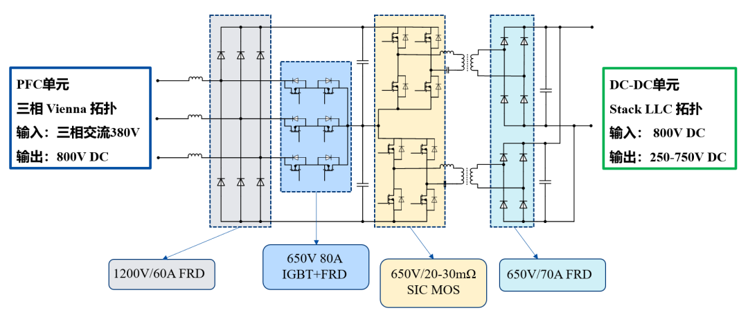 76fb5b64-071a-11f1-90a1-92fbcf53809c.png
