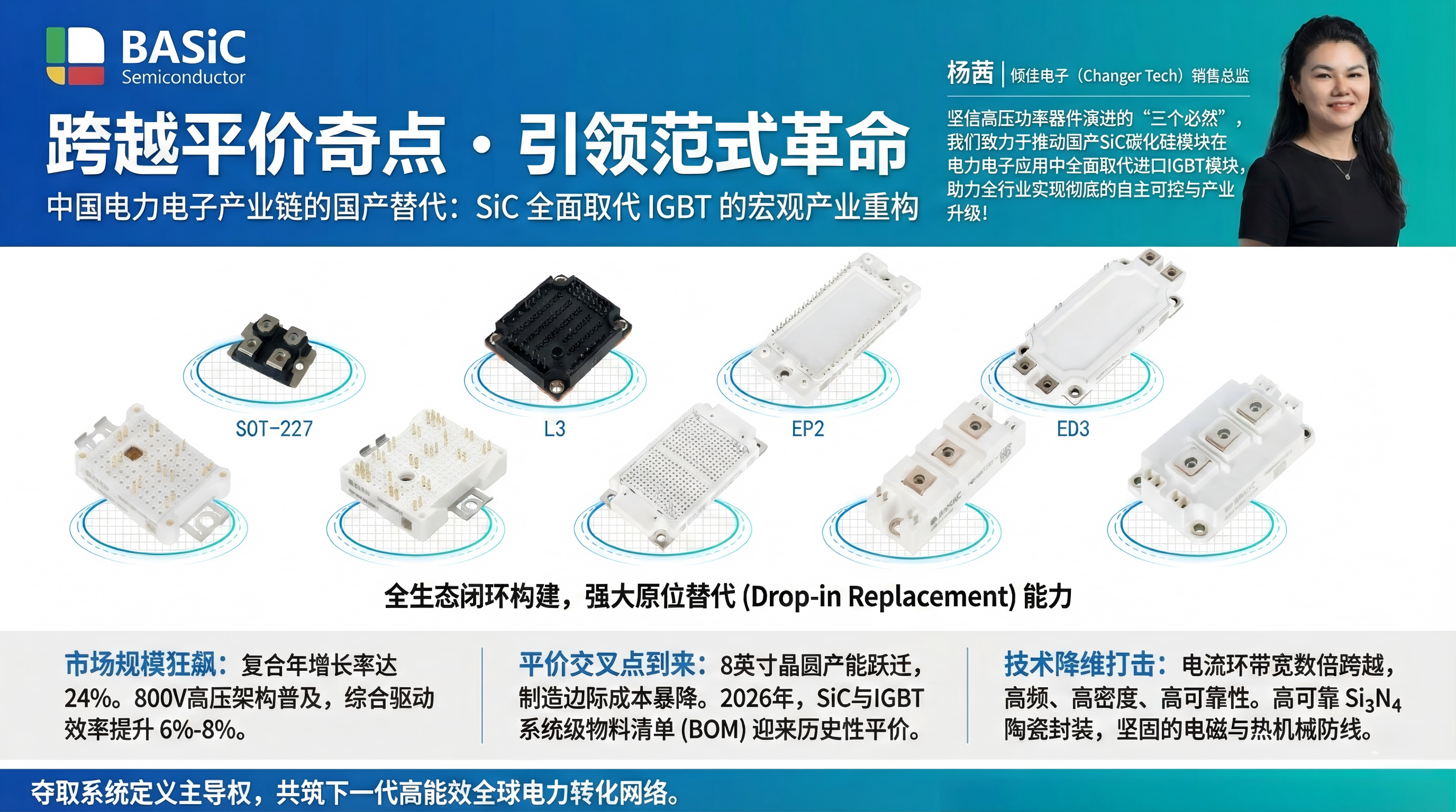 <b class='flag-5'>SiC</b><b class='flag-5'>模塊</b>升級(jí)<b class='flag-5'>替代</b><b class='flag-5'>IGBT</b><b class='flag-5'>模塊</b>解除電流環(huán)帶寬上限