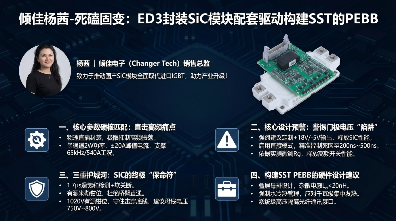 ED3封裝SiC模塊配套驅(qū)動(dòng)構(gòu)建SST的PEBB