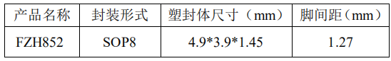 LED<b class='flag-5'>驅(qū)動(dòng)</b><b class='flag-5'>芯片</b><b class='flag-5'>FZH</b>852，應(yīng)用<b class='flag-5'>開發(fā)</b><b class='flag-5'>相關(guān)</b><b class='flag-5'>數(shù)據(jù)</b><b class='flag-5'>技術(shù)</b><b class='flag-5'>手冊(cè)</b>