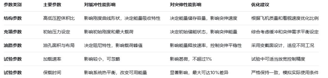 https://mmbiz.qpic.cn/sz_mmbiz_png/2W2R9HJTcnrB1Itkg3G56kHTss9AVics9ptbAHFReibIU4xhEqfNYCiaicg9zos0ffcbQK00BpAXSzQicpvRqCHEZfBZfK2icyMMet9f5EV1a9Rdg/640?wx_fmt=png&from=appmsg
