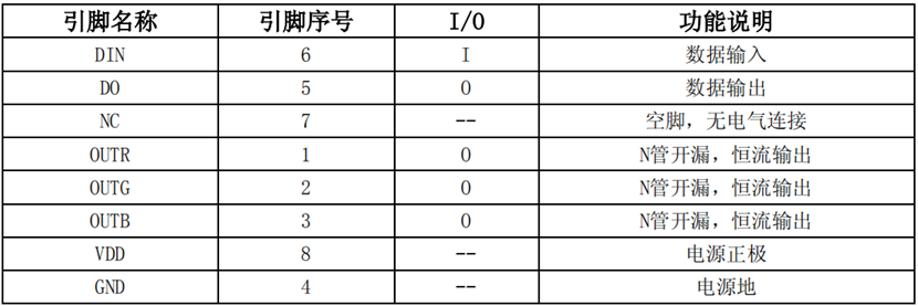 wKgZPGmeXJiAN-4LAAEWqutRBBM975.png