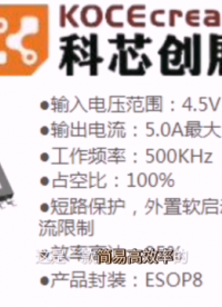 XZ2624  18VIN,4A 工作頻率500K 輸入電壓范圍4.5V-18V  輸出電流5.0A最大  
