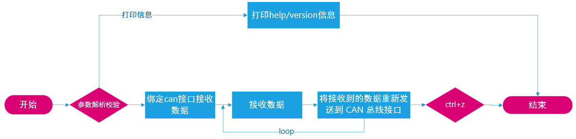 wKgZPGmebM6AW-JqABJ5uMV-3lI588.png