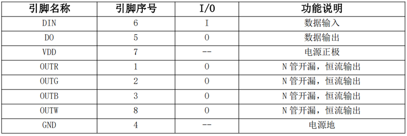 wKgZPGmebZOAWJ5oAAEb9IFoRAk668.png