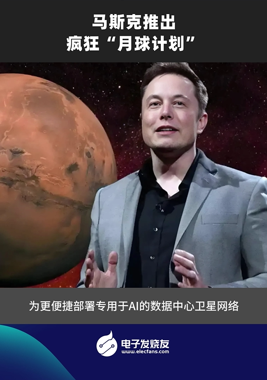馬斯克推出瘋狂“月球計劃”
