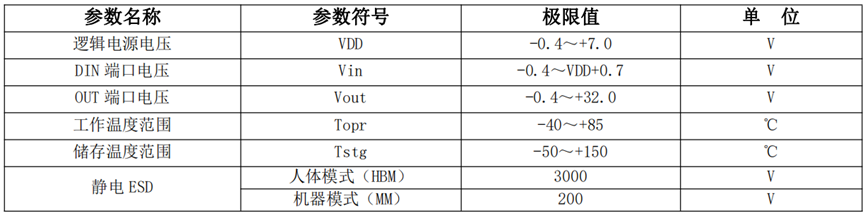 wKgZPGmel26AVTHKAAD7i5eWmv4912.png