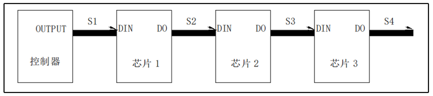 wKgZPGmel8KADDybAABlf51D9mA239.png