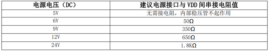 wKgZO2memDyATO_bAACh9_U8ECA057.png