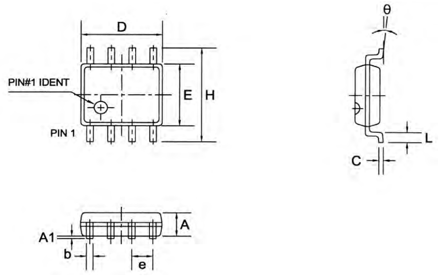 led