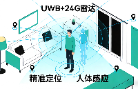 <b class='flag-5'>突破</b><b class='flag-5'>10</b>米限制：解碼飛睿智能<b class='flag-5'>UWB</b>毫米波雷達(dá)融合感知<b class='flag-5'>技術(shù)</b>