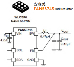 2288706e-0803-11f1-90a1-92fbcf53809c.png