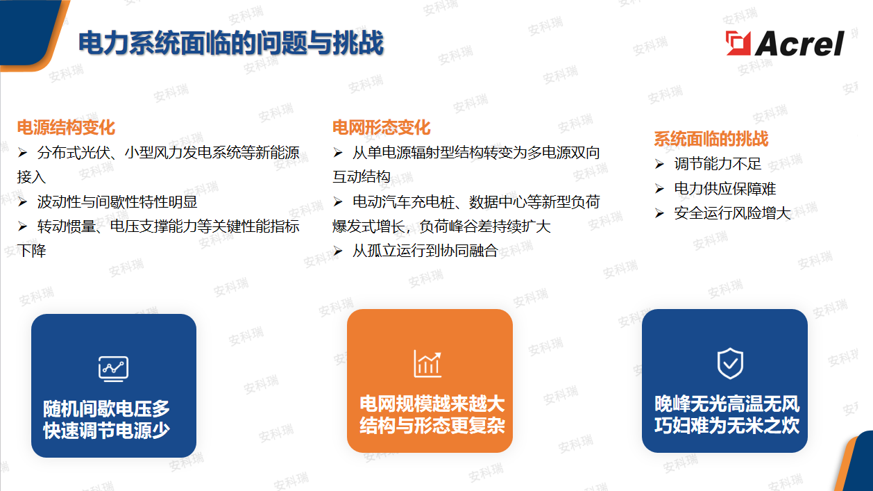 源網(wǎng)荷儲協(xié)同：<b class='flag-5'>安科</b><b class='flag-5'>瑞</b>虛擬電廠一體化管控<b class='flag-5'>解決方案</b>