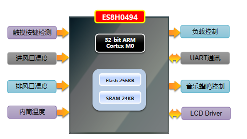 4503a10e-0952-11f1-90a1-92fbcf53809c.png