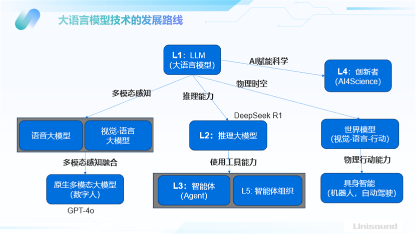 a9759ad0-0938-11f1-90a1-92fbcf53809c.png