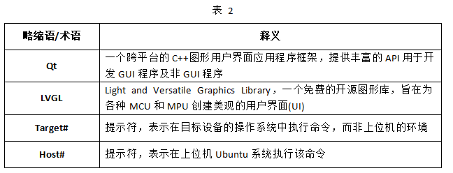 wKgZO2mfvJOACvWrAAArB5XFpHU427.png