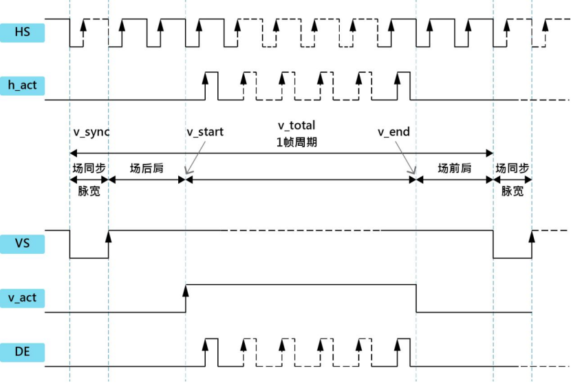 dd8f67b6-071b-11f1-90a1-92fbcf53809c.png