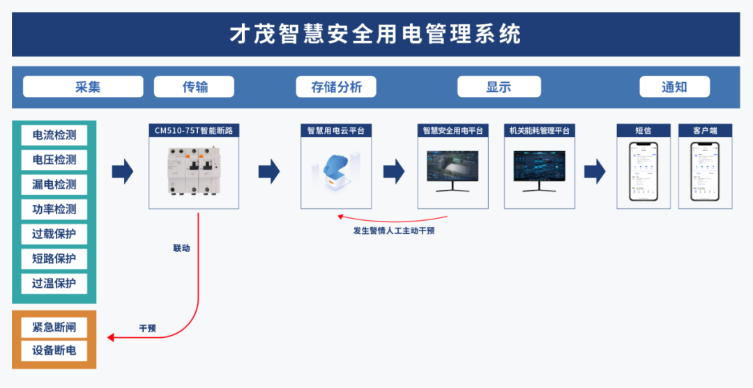 5757fc5e-0995-11f1-90a1-92fbcf53809c.png