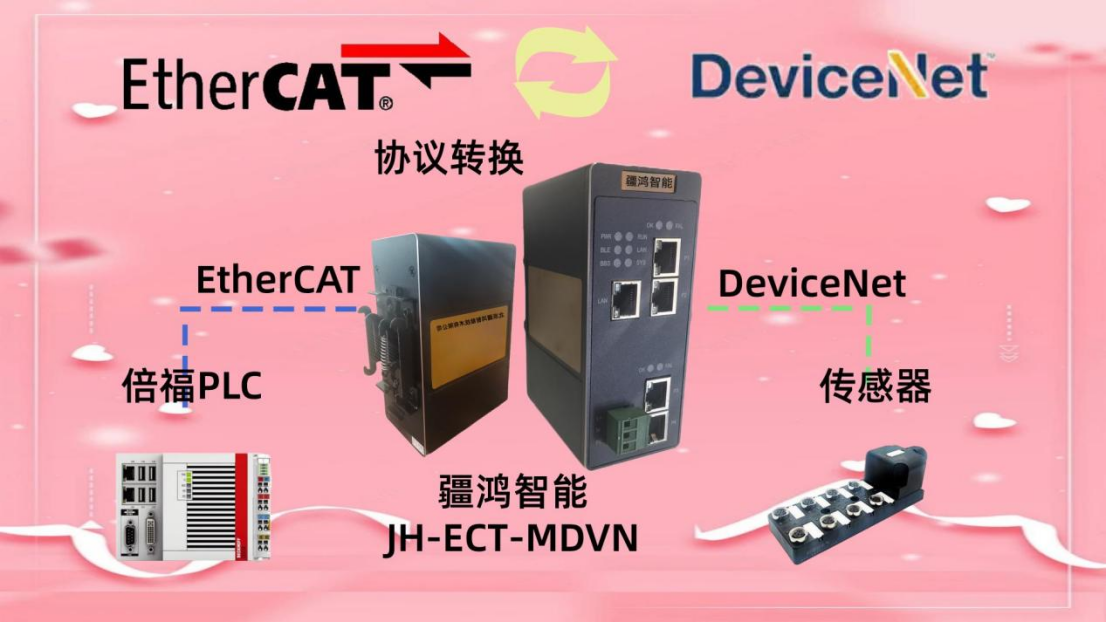水電站控制“<b class='flag-5'>翻譯官</b>”：<b class='flag-5'>疆</b><b class='flag-5'>鴻</b><b class='flag-5'>智能</b><b class='flag-5'>EtherCAT</b>與<b class='flag-5'>DeviceNet</b>的無縫對(duì)話