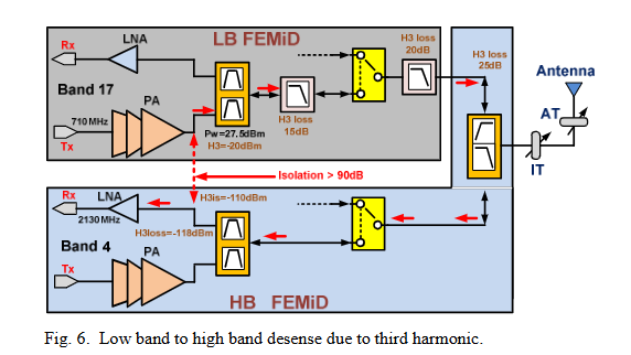 6afb9740-0c63-11f1-90a1-92fbcf53809c.png