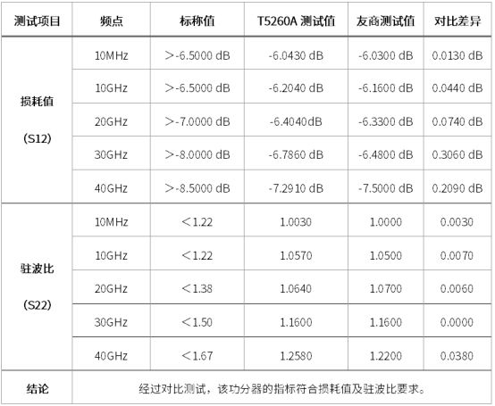 wKgZO2mf_z2AO4jLAA9rEtb9HCg547.png