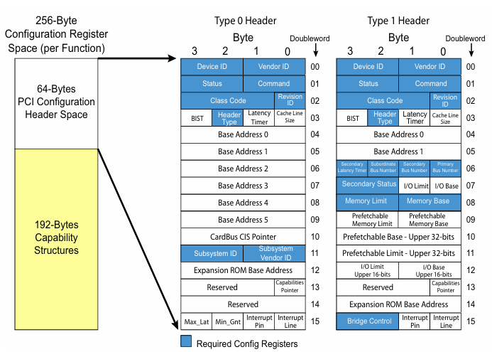 16066ada-0d26-11f1-90a1-92fbcf53809c.png