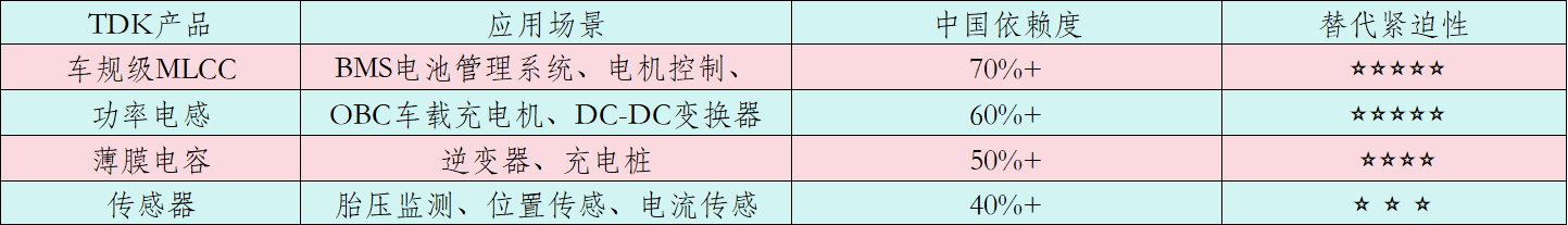 wKgZO2mgCkyAO-hIAAC1w2hHAlk203.png