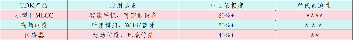 wKgZO2mgCruAd_bHAACHHJ8IPPU330.png