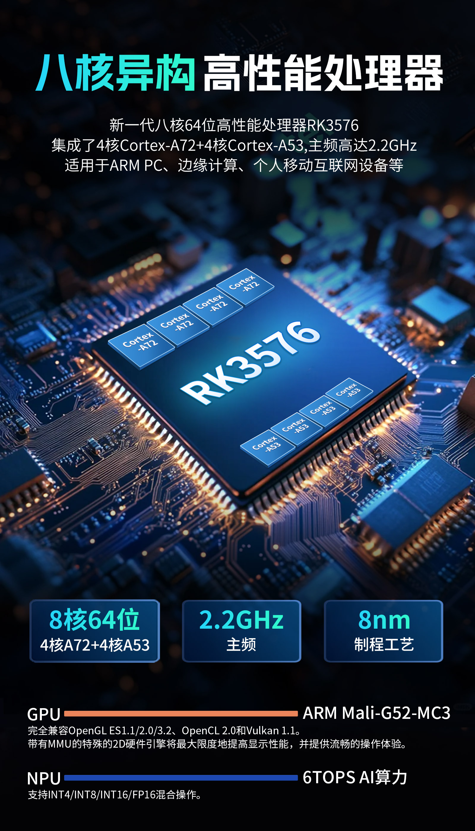 开工大吉,新品首发｜RK3576B38核心板6T算力+LPDDR5高速内存