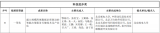芯盾時代<b class='flag-5'>榮獲</b>2025年度吳文俊<b class='flag-5'>人工智能科學(xué)技術(shù)</b><b class='flag-5'>獎</b>科技進(jìn)步<b class='flag-5'>獎</b>一等<b class='flag-5'>獎</b>