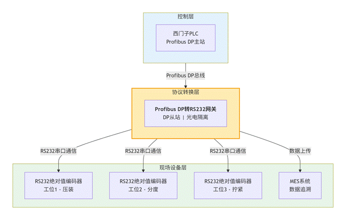 wKgZPGmg6yaABv5qAAClC2c56D8974.png