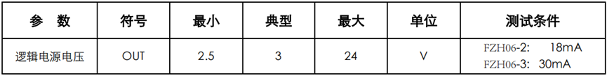 wKgZPGmg7rSAdvYjAAB422V2G6U371.png