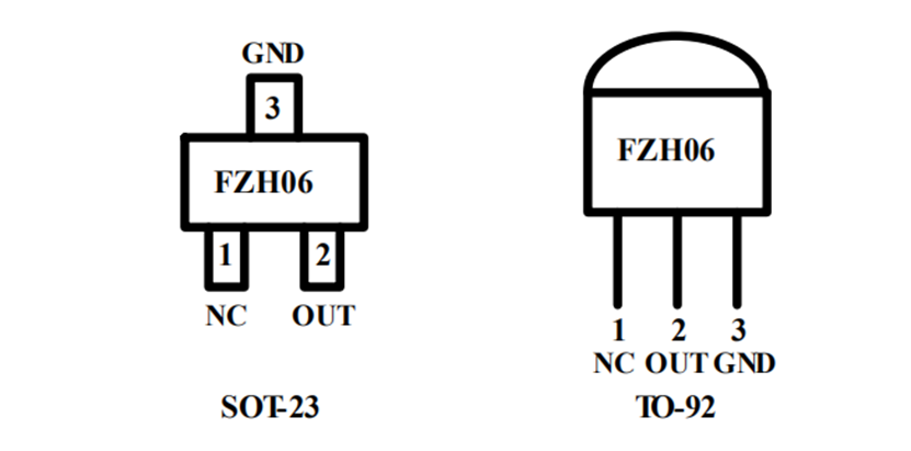 wKgZO2mg7paAR8R4AADTWOWF9DQ608.png