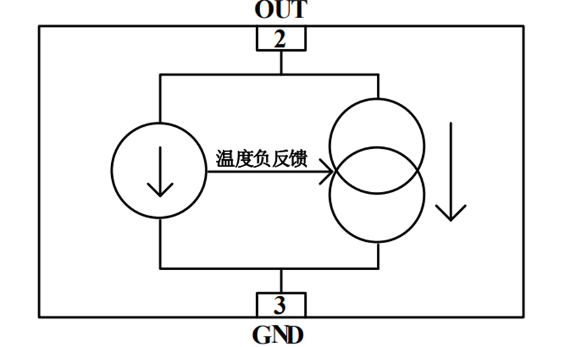 <b class='flag-5'>LED</b><b class='flag-5'>驅(qū)動(dòng)</b><b class='flag-5'>芯片</b><b class='flag-5'>FZH</b>06，應(yīng)用<b class='flag-5'>開發(fā)</b><b class='flag-5'>相關(guān)</b><b class='flag-5'>數(shù)據(jù)</b><b class='flag-5'>技術(shù)</b><b class='flag-5'>手冊(cè)</b>