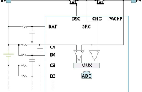 <b class='flag-5'>車</b><b class='flag-5'>規(guī)</b> 12V BMS 新標桿 | <b class='flag-5'>矽</b><b class='flag-5'>力</b><b class='flag-5'>杰</b> SA63654，為新能源車載低壓系統而生