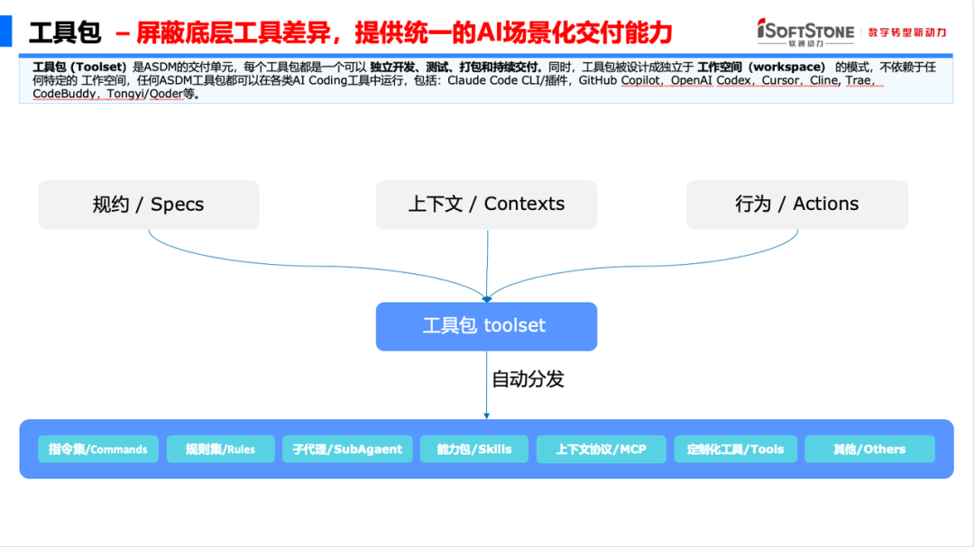 69b8b7ac-0fd6-11f1-90a1-92fbcf53809c.png
