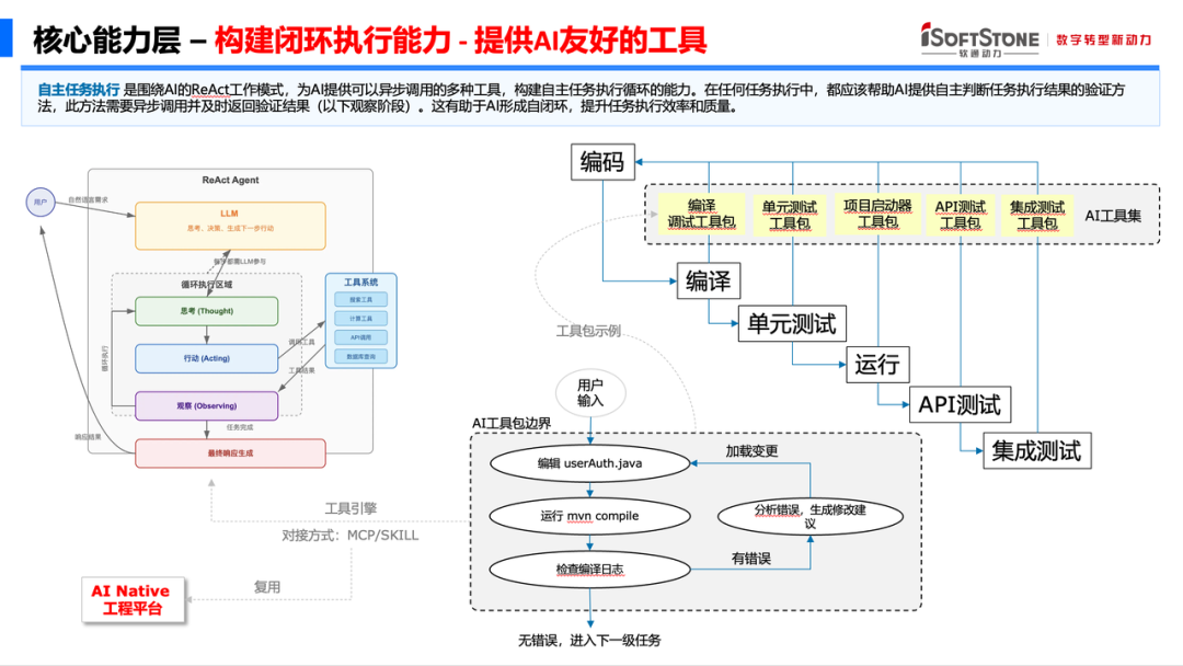 7324ccf4-0fd6-11f1-90a1-92fbcf53809c.png