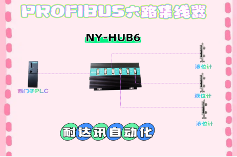 <b class='flag-5'>國(guó)產(chǎn)</b><b class='flag-5'>耐</b><b class='flag-5'>達(dá)</b><b class='flag-5'>訊</b><b class='flag-5'>自動(dòng)化</b><b class='flag-5'>Profibus</b><b class='flag-5'>六路</b><b class='flag-5'>集線器</b> vs 進(jìn)口<b class='flag-5'>profiHub</b> <b class='flag-5'>B5</b>：液位計(jì)應(yīng)用中的性能對(duì)決