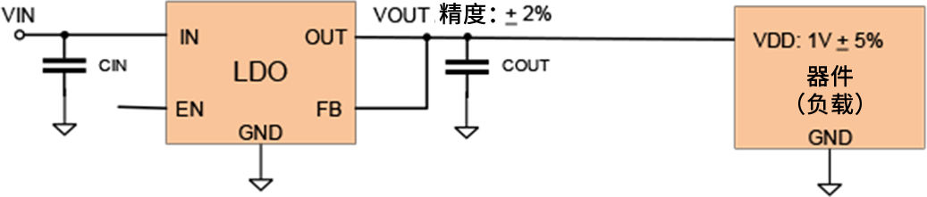 ce4050ae-1170-11f1-90a1-92fbcf53809c.png