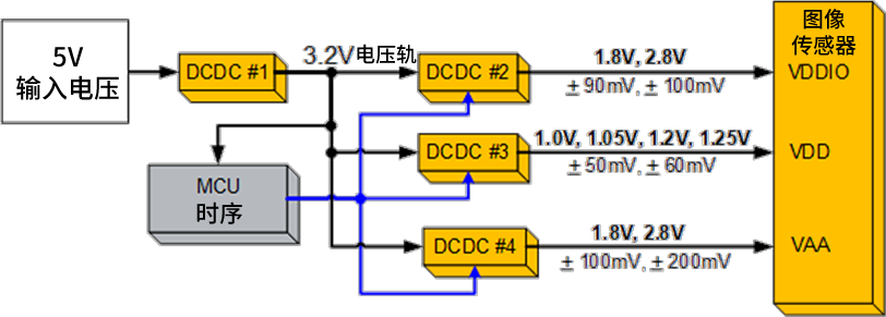 cd35eab6-1170-11f1-90a1-92fbcf53809c.png