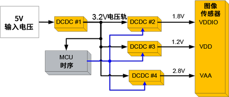 ccd40346-1170-11f1-90a1-92fbcf53809c.png