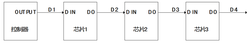 wKgZPGmhUnyAAXV2AABgtND0fOw885.png