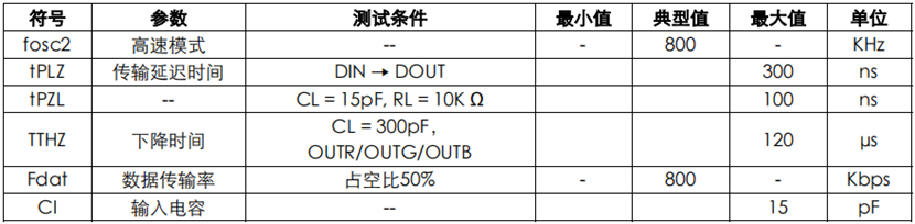 wKgZO2mhWF-AS66RAAEdoTxLh6E661.png