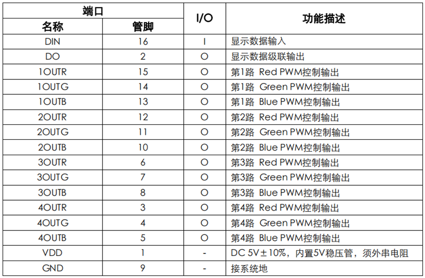 wKgZO2mhWF-AcEMPAAM1N8fbFNE557.png