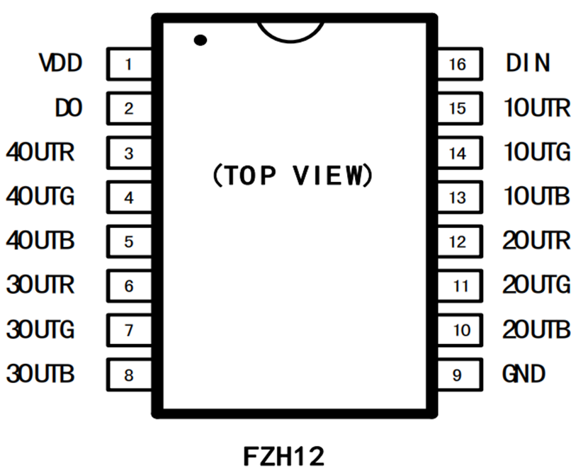wKgZPGmhWF-AajocAAHIb1YLNkE981.png