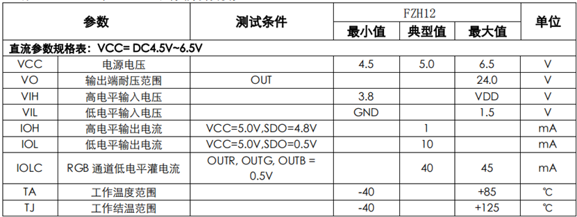 wKgZPGmhWF-AejiGAAG8RuJ1YEE590.png